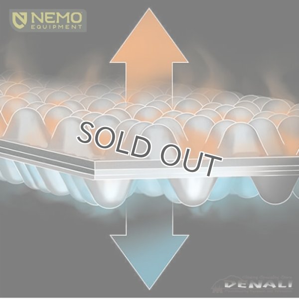 画像6: SWITCHBACK BOREAL REGULAR (6)