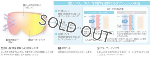 画像4: Alpine Goggles HD (2023FW) (4)