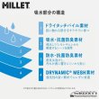 画像2: DRYNAMIC MESH ABSORBENT SHRT (2)