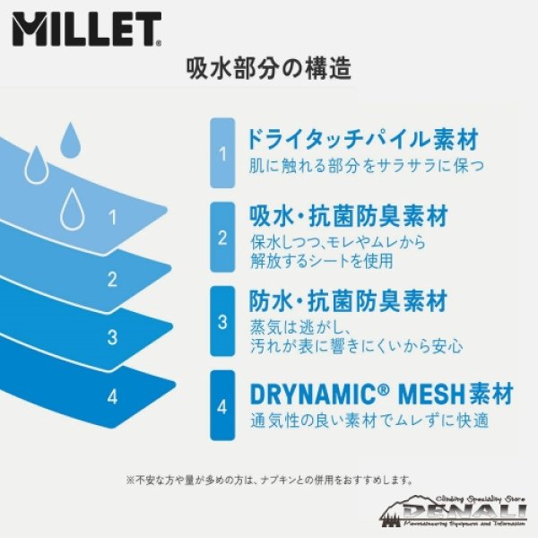 画像2: DRYNAMIC MESH ABSORBENT SHRT (2)