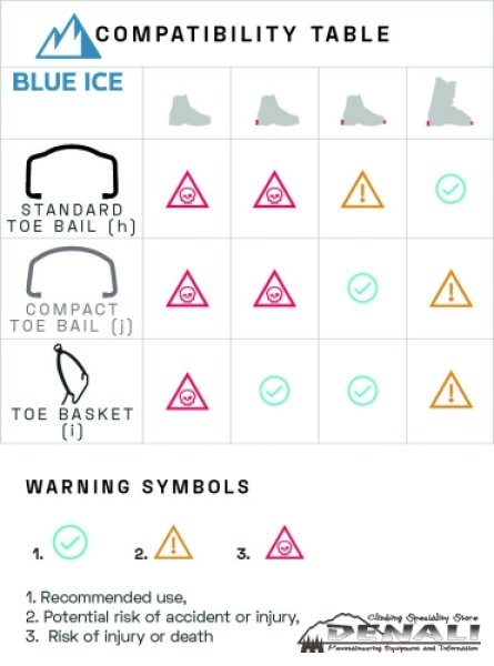 画像3: COMPACT TOE BAILS (BLUE ICE) (3)