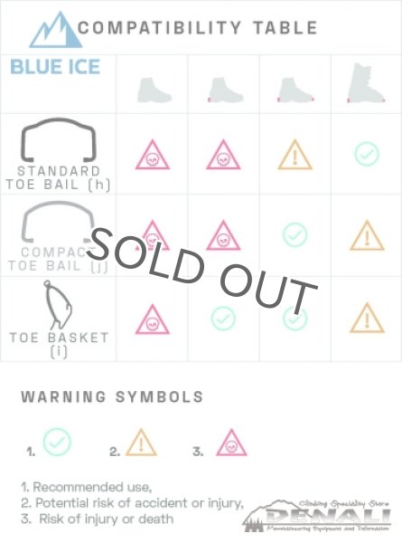 画像3: COMPACT TOE BAILS (BLUE ICE) (3)