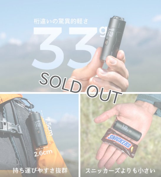 画像3: ZERO PUMP (3)