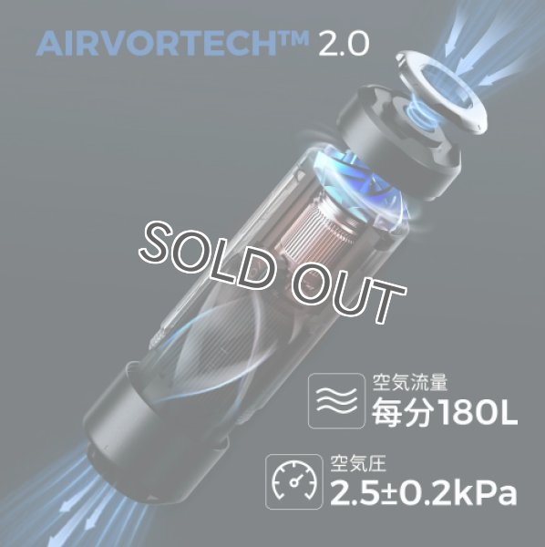 画像9: ZERO PUMP (9)