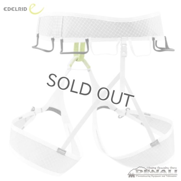 画像2: PRISMA GUIDE (2)