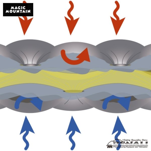 画像6: Denali Pass (6)