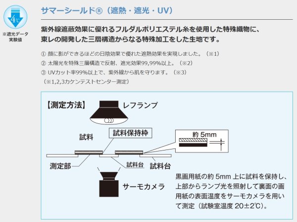 画像3: 【特価商品】サマーシールド折り畳み傘 (3)