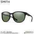 画像1: 【期間限定ウインターセール】Lake Shasta (Matte Black | ChromaPop Polarized Gray Green) (1)