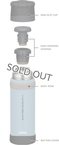 画像5: 山専ボトル FFX-502 (5)