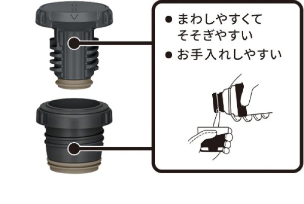 画像5: 山専ボトル FFX-902 (5)