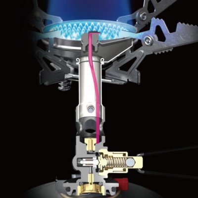 画像3: Micro Regulator Stove Wind Master Triflex Set