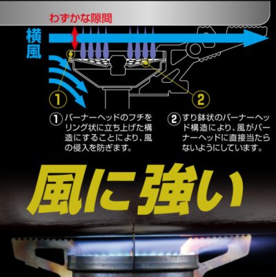 画像1: Micro Regulator Stove Wind Master Triflex Set