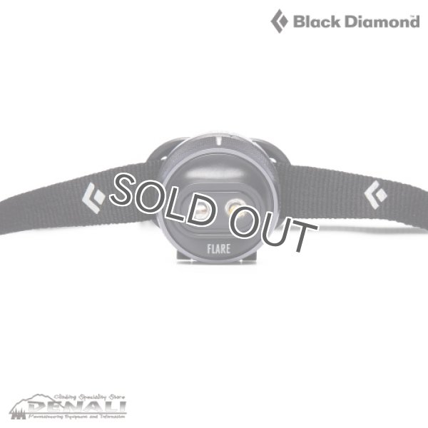 画像3: FLARE HEADLAMP (3)