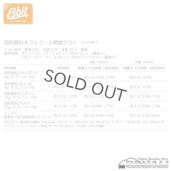 画像4: SOLID FUEL MILITARY (4)