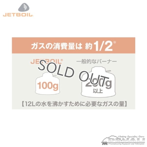 画像9: JETBOIL MICROMO   (9)