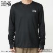 画像9: Men's Air Mesh Longsleeve Crew (2023Color) (9)