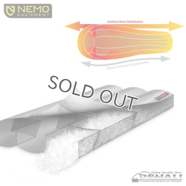 画像3: KAYU 30 (Regular Length) (3)