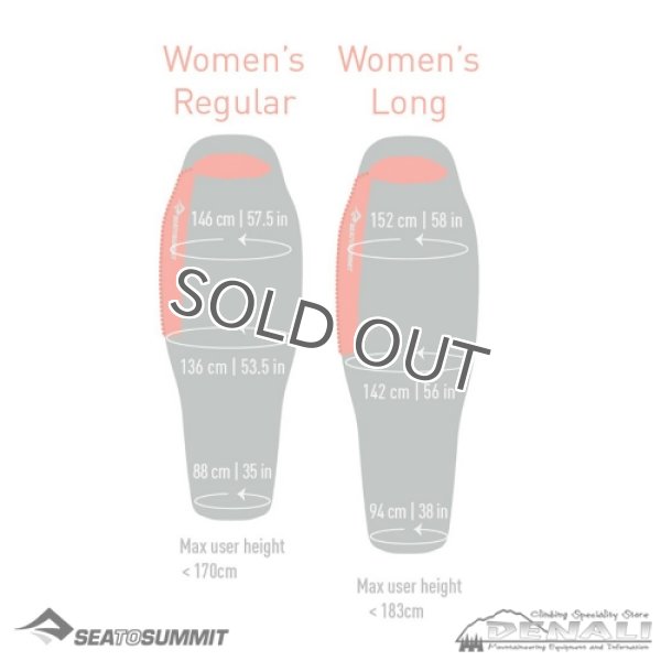 画像7: FLAME FmII Women's (7)