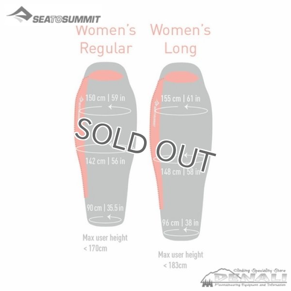 画像7: FLAME FmIV Women's (7)