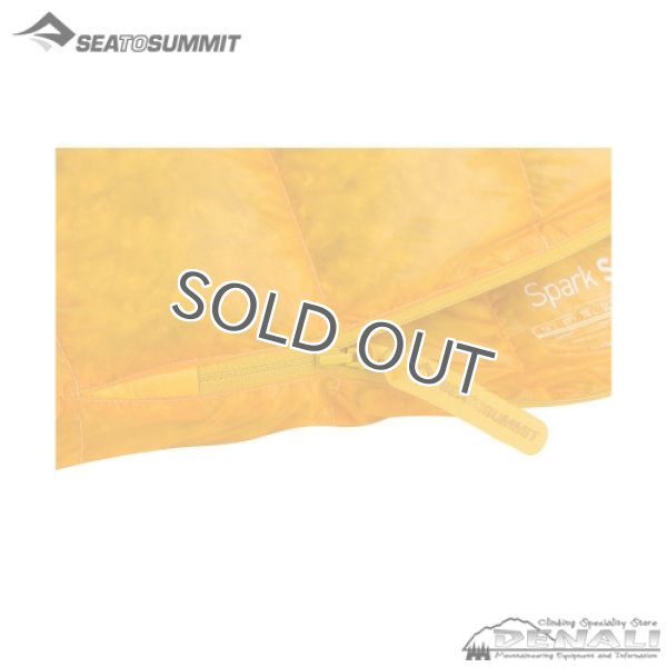 画像6: SPARK Sp0 (6)