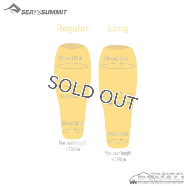 画像8: SPARK Sp0 (8)