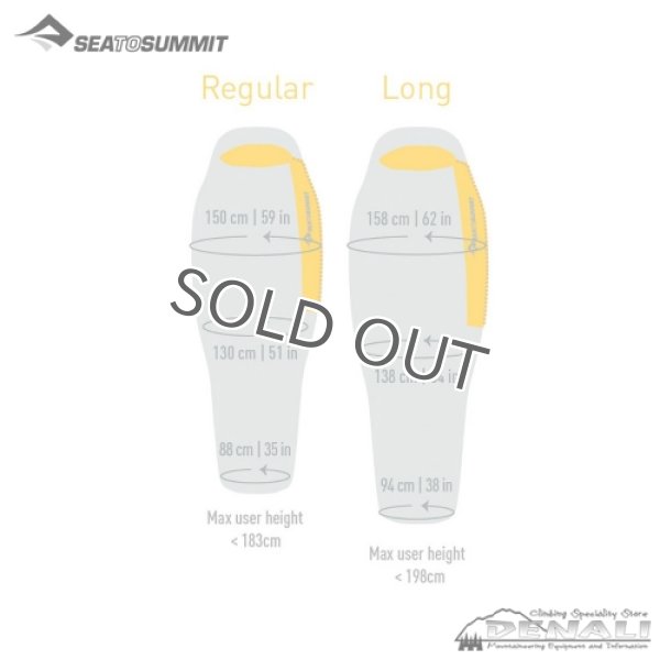 画像8: SPARK SpI (8)