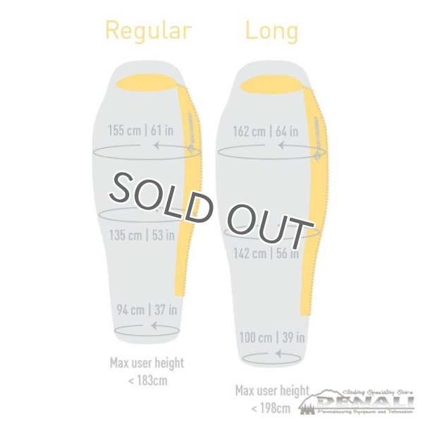 画像7: SPARK SpIII (7)