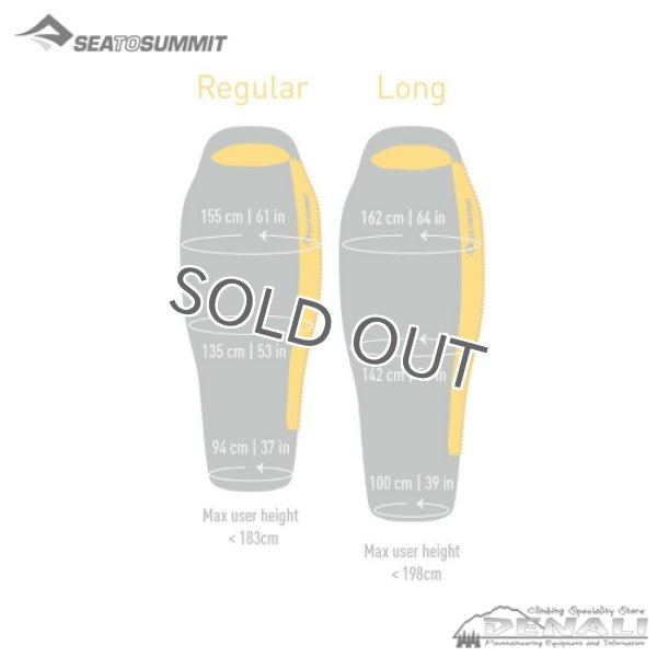 画像6: SPARK SpIV (6)