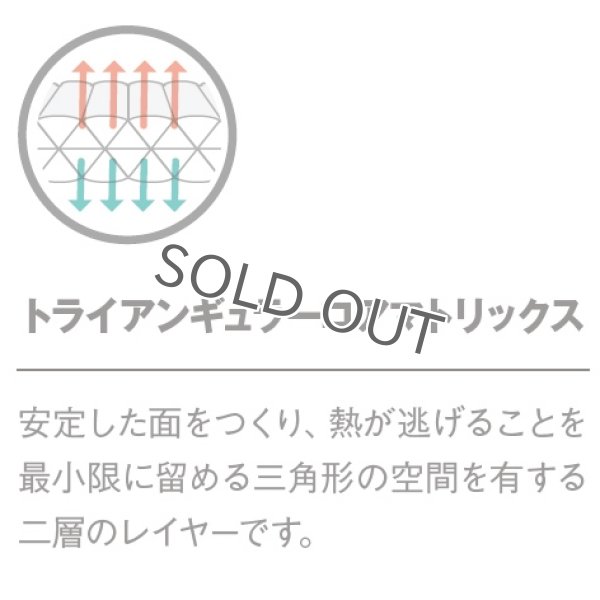 画像5: NeoAir UberLite Regular (2020) (5)