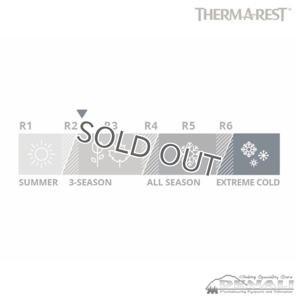 画像6: NeoAir UberLite Regular (2020) (6)