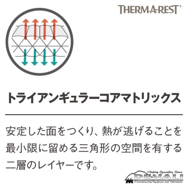 画像6: NeoAir UberLite Small (2020) (6)