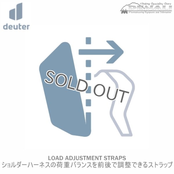 画像11: GRAVITY EXPEDITION 45+ (2024SS Color) (11)