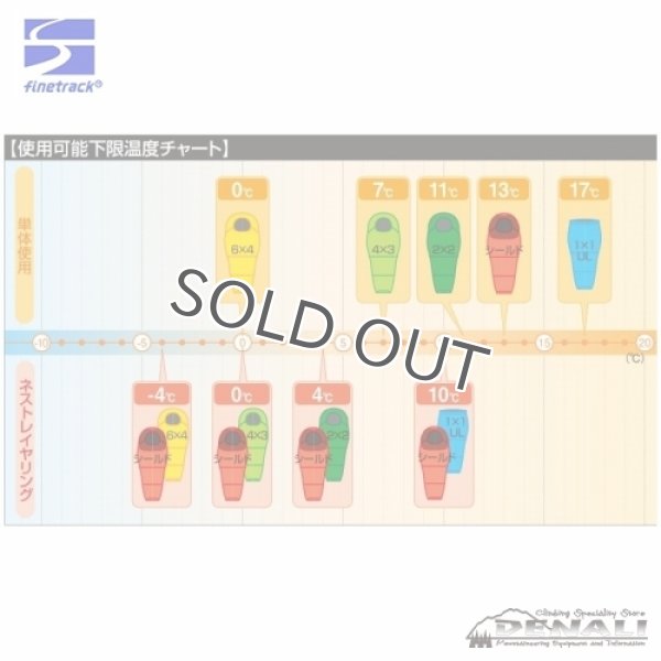 画像6: POLYGON NEST 4×3 (6)