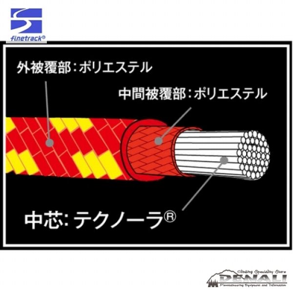 画像3: ZELT GUYLINE SET (3)