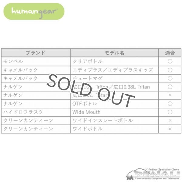 画像9: capCAP+ (9)