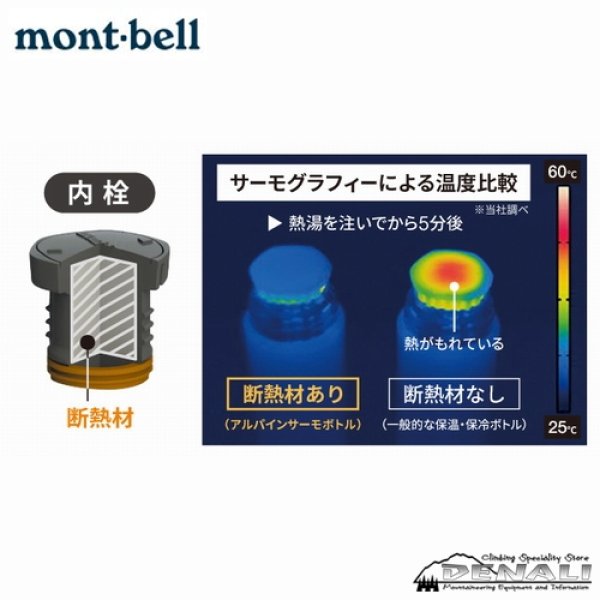 画像7: ALPINE THERMO BOTTLE (0.75L) (7)