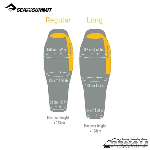 [美品] SEA TO SUMMIT Spark Sp3 レギュラー Sea to Summit Spark SP III Sleeping Bag Review: light and