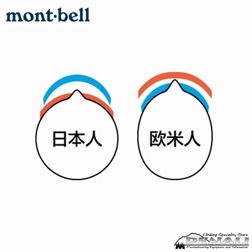 Alpine Goggles BC - 山の店 デナリ